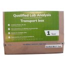 Hanftest-Box 1 Labor-Test